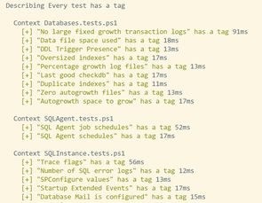 Every test has a tag